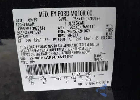 2020 Ford Edge St из США, поврежденный, VIN 2FMPK4AP9LBA17647